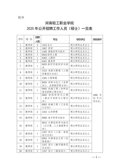 2025校园提前批招聘何时启动?-图1 2025校园提前批招聘何时启动?-图1