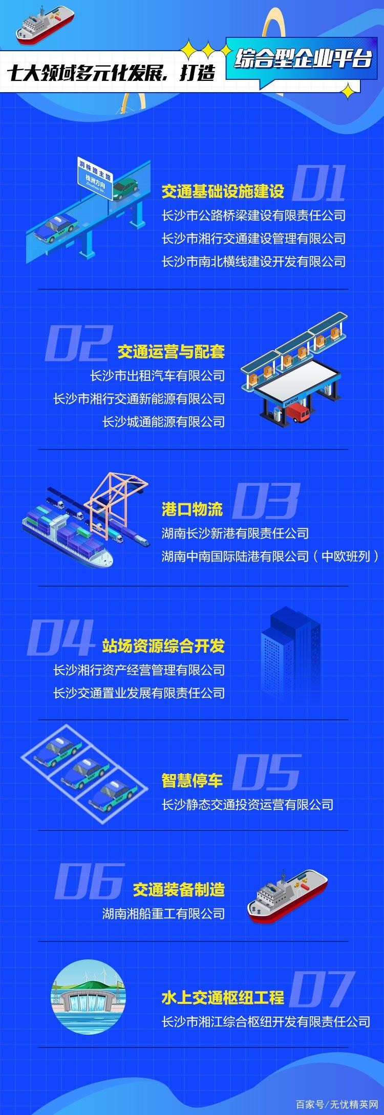 安徽交投集团校招何时启动？-图2