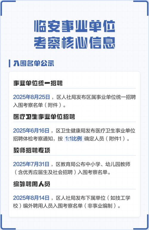 临安事业单位2025招聘何时启动？-图3