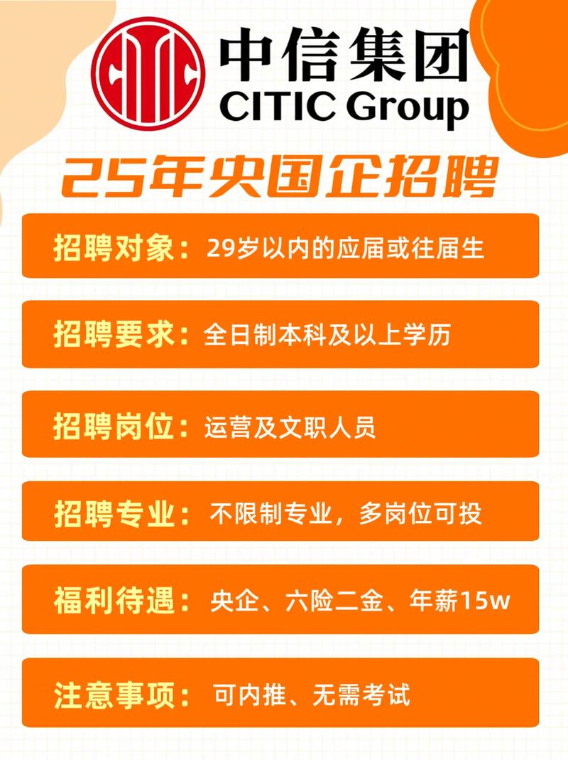 深国投2025校园招聘-图2