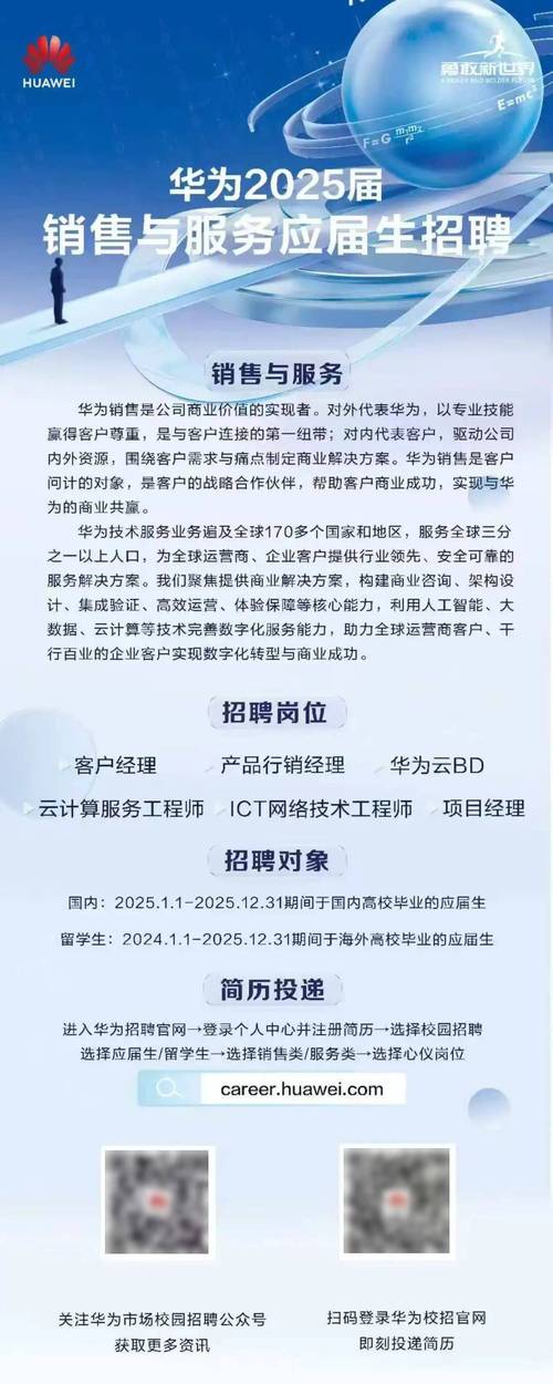 华为2025校招何时启动？有何岗位变化？-图1