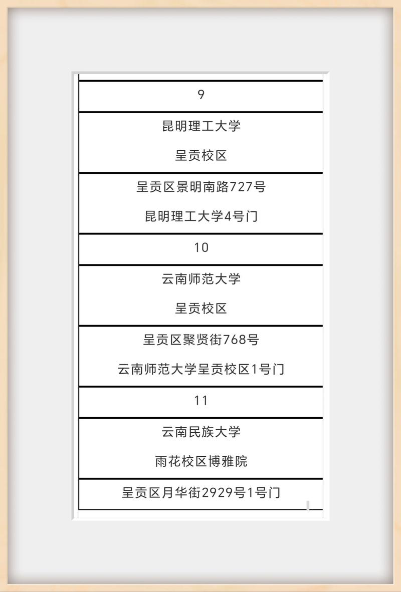 云南省事业单位考试答案哪里找？-图3