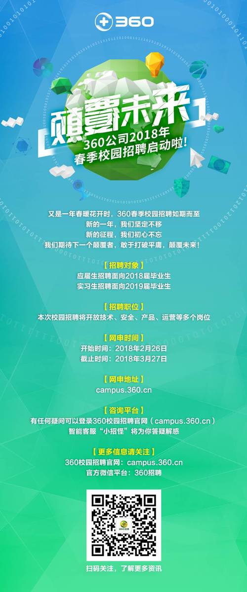 360安全企业校园招聘-图1