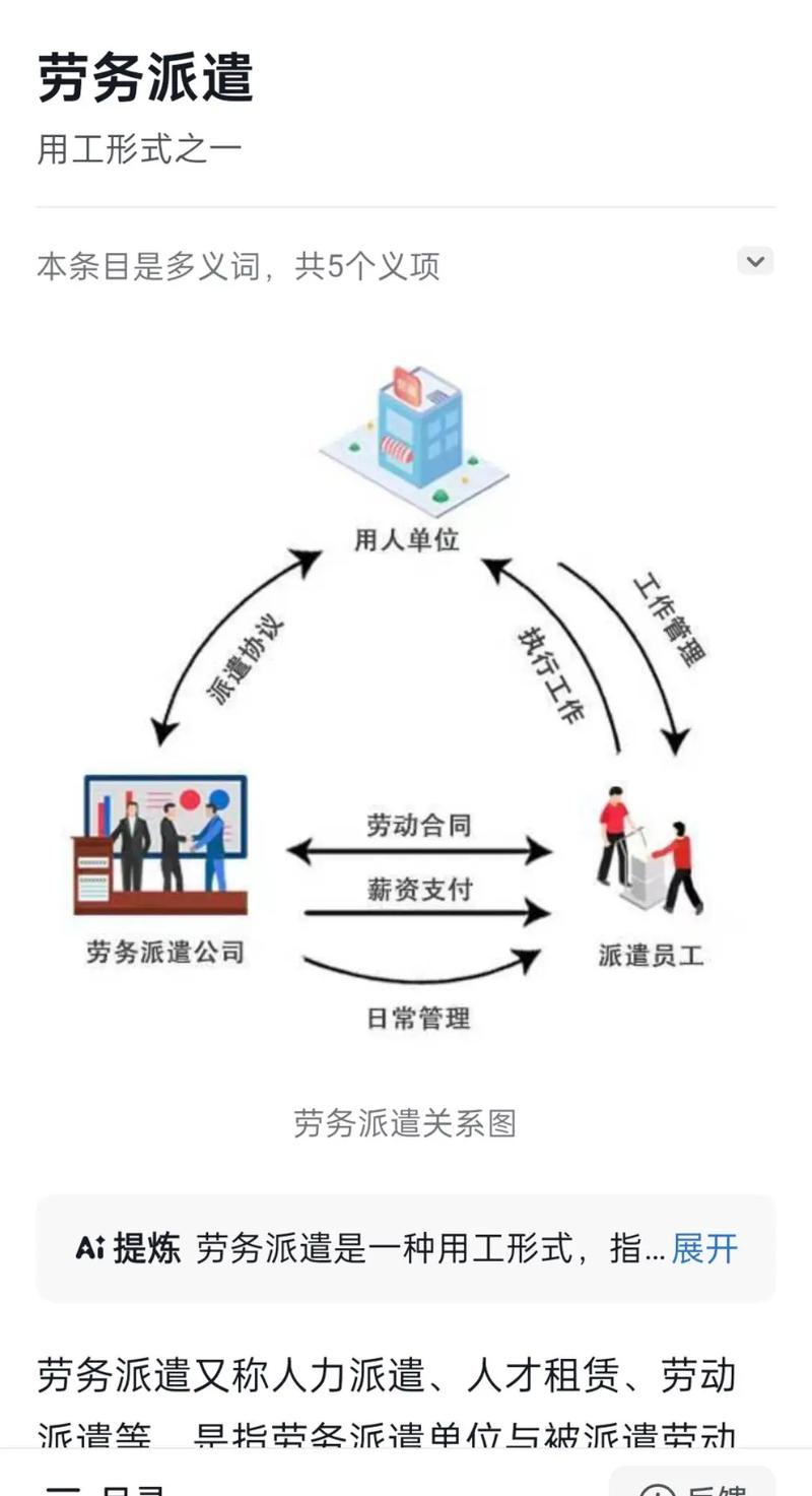 机关事业单位劳务派遣合规吗?权益如何保障?-图1 机关事业单位劳务派遣合规吗?权益如何保障?-图1
