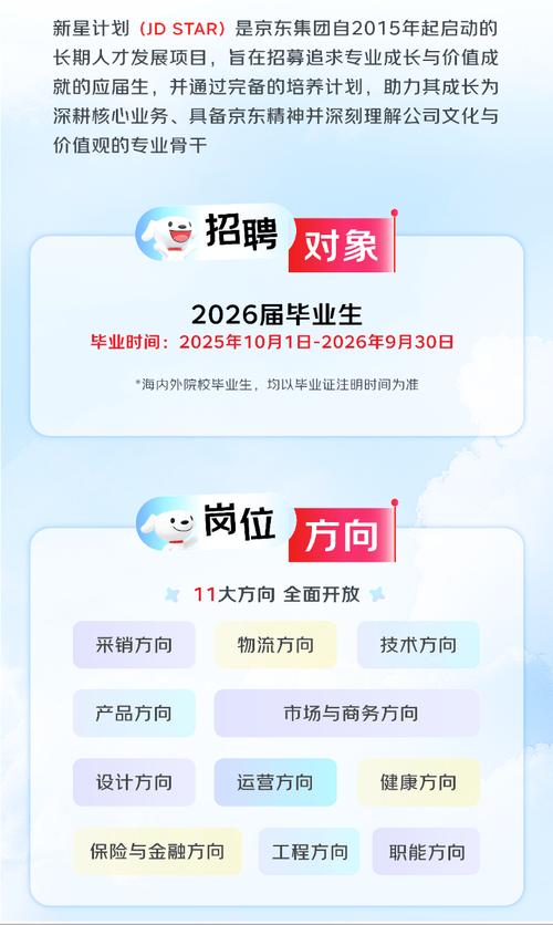 新京报2025校招何时启动？岗位有何新变化？-图2