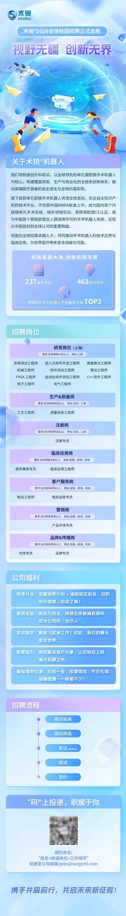 信用评级分析 校园招聘-图1