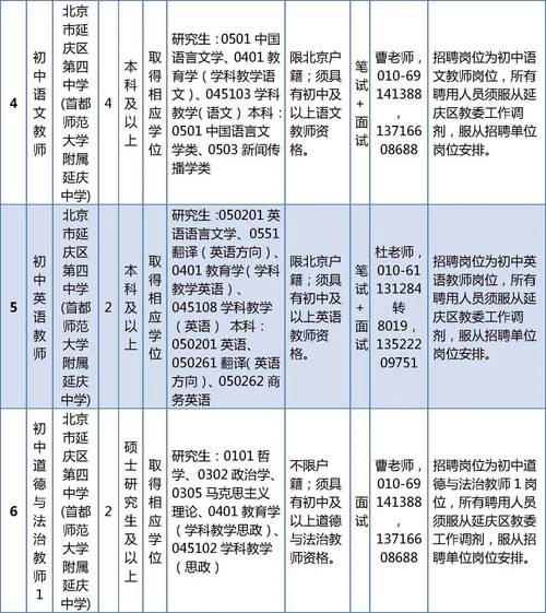 教师招聘在什么时候报名-图1 教师招聘在什么时候报名-图1