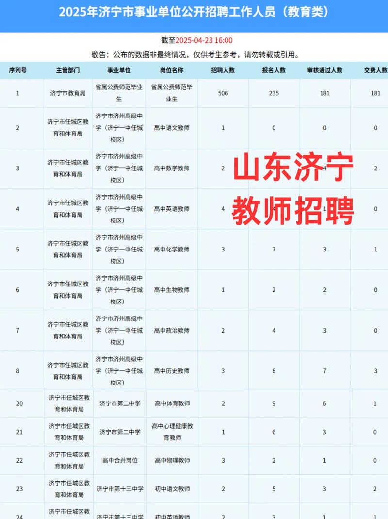 教师招聘在什么时候报名-图2 教师招聘在什么时候报名-图2