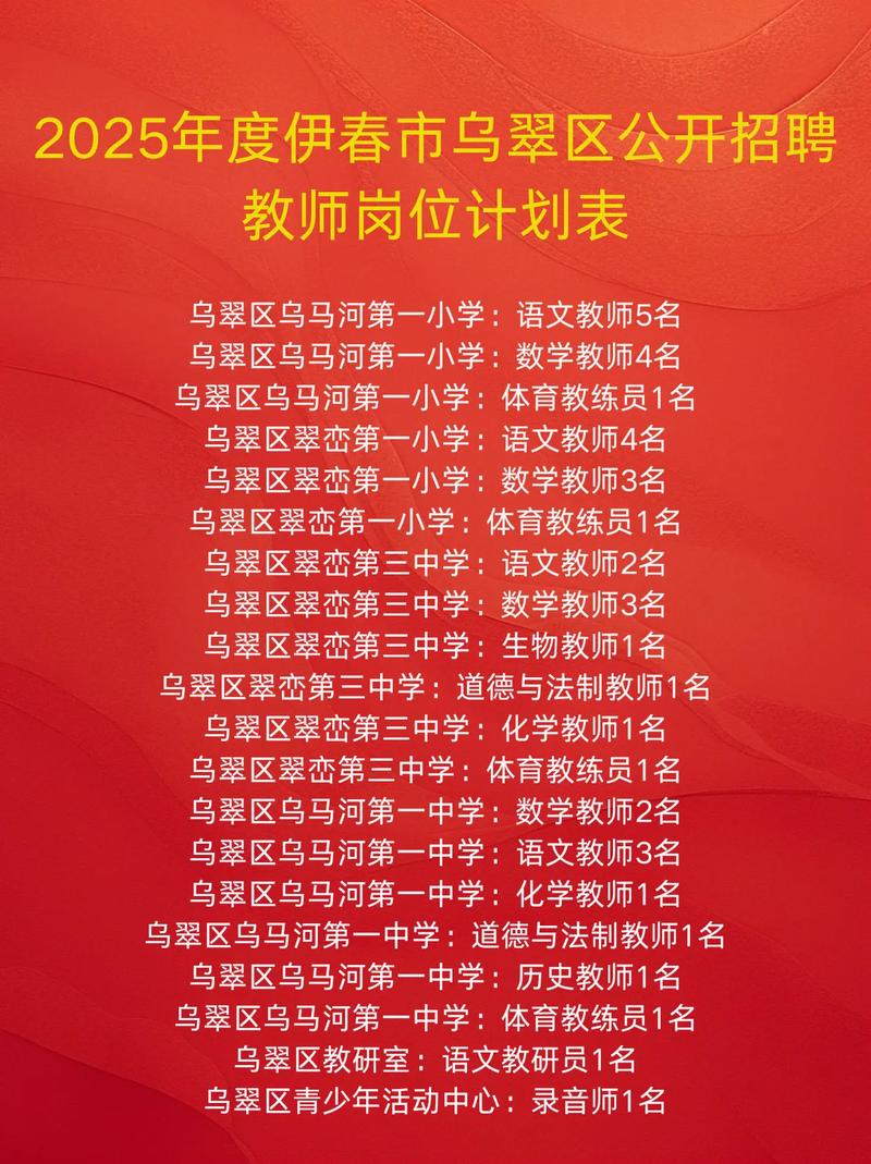 2025黑龙江教师招聘何时开始报名？-图1