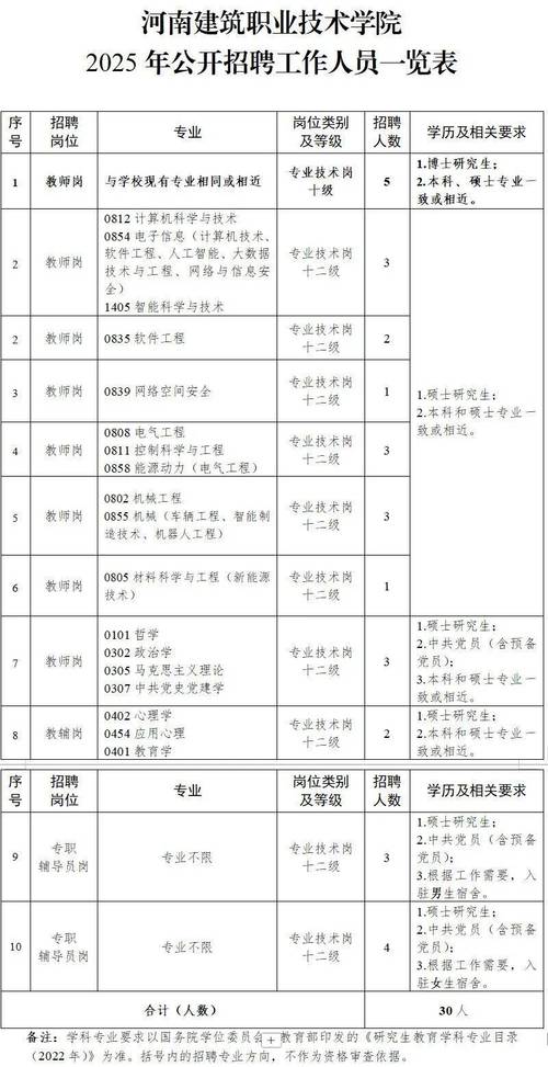 2025河南省教师招聘-图3