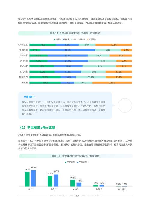 2025广西校招何时启动？有哪些岗位？-图1