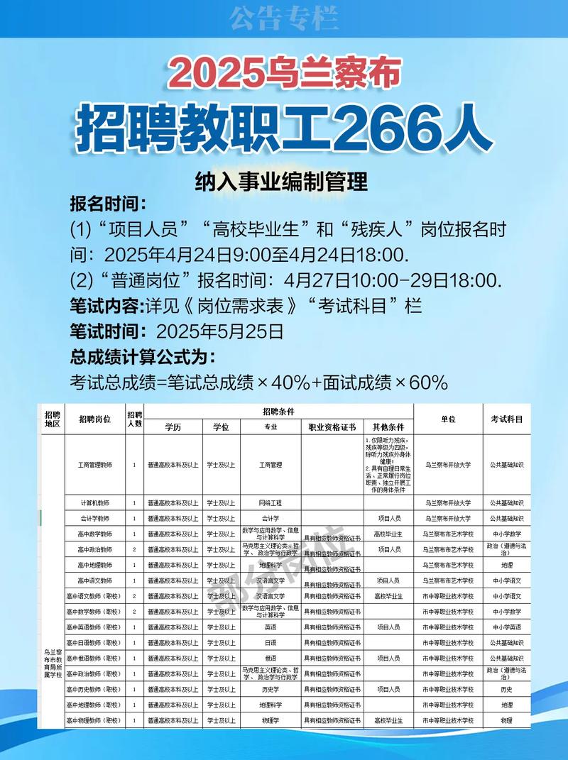 2025新疆教师招聘何时启动?条件有何变化?-图2 2025新疆教师招聘何时启动?条件有何变化?-图2