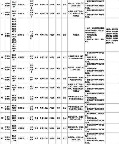 2025教师招聘何时启动？-图1