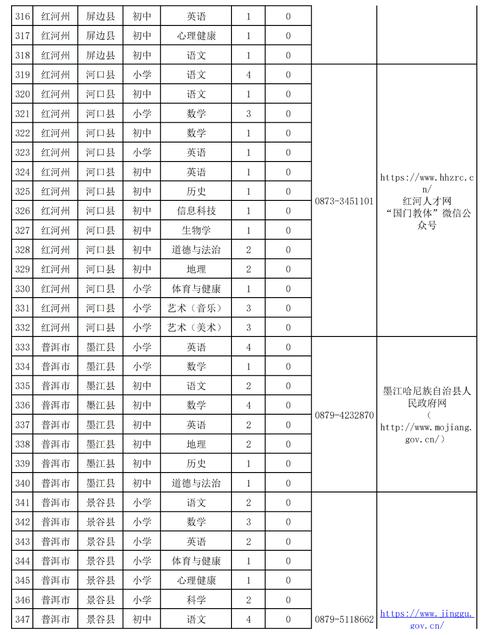 南县教师招聘2025年何时启动？-图3