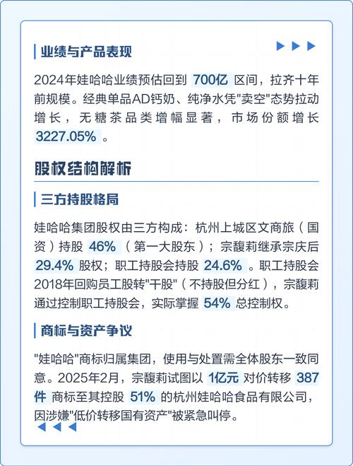 娃哈哈2025校园招聘-图2