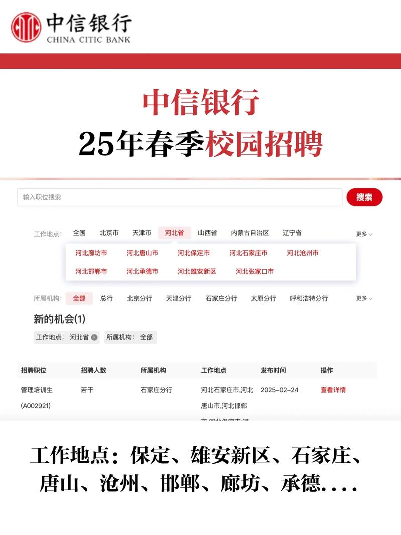 中信银行208校园招聘-图2 中信银行208校园招聘-图2