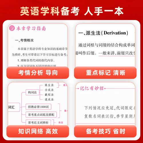 教师招聘专业知识考试考什么?-图2 教师招聘专业知识考试考什么?-图2