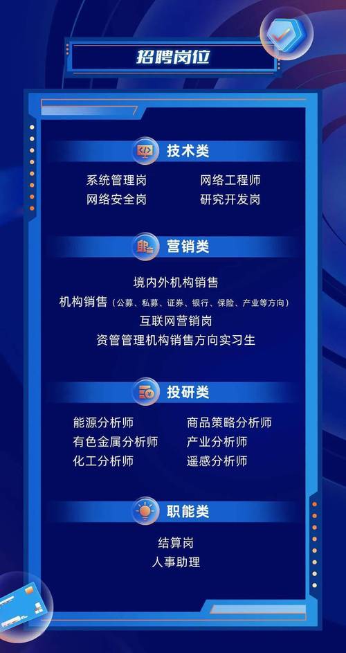 期货2025年校园招聘-图2 期货2025年校园招聘-图2