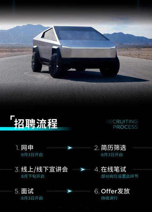 上海特斯拉工厂校招有何岗位与要求?-图1 上海特斯拉工厂校招有何岗位与要求?-图1