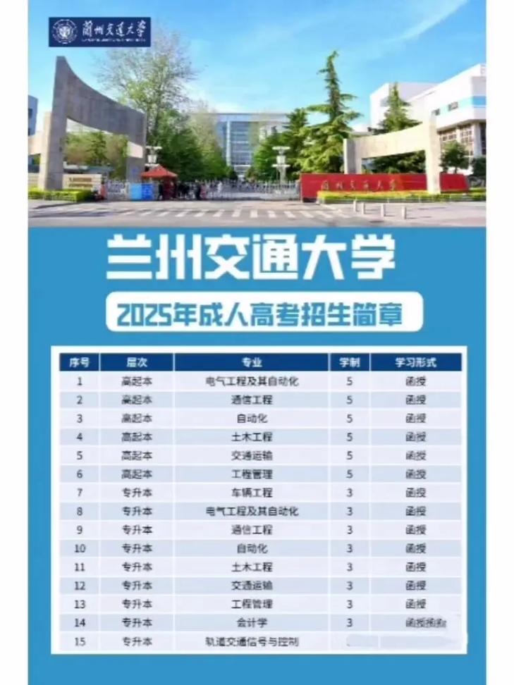 兰交大2025校招何时启动?岗位有何新变化?-图2 兰交大2025校招何时启动?岗位有何新变化?-图2