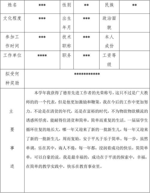 奖励审批表，如何规范填写与高效审批？-图1