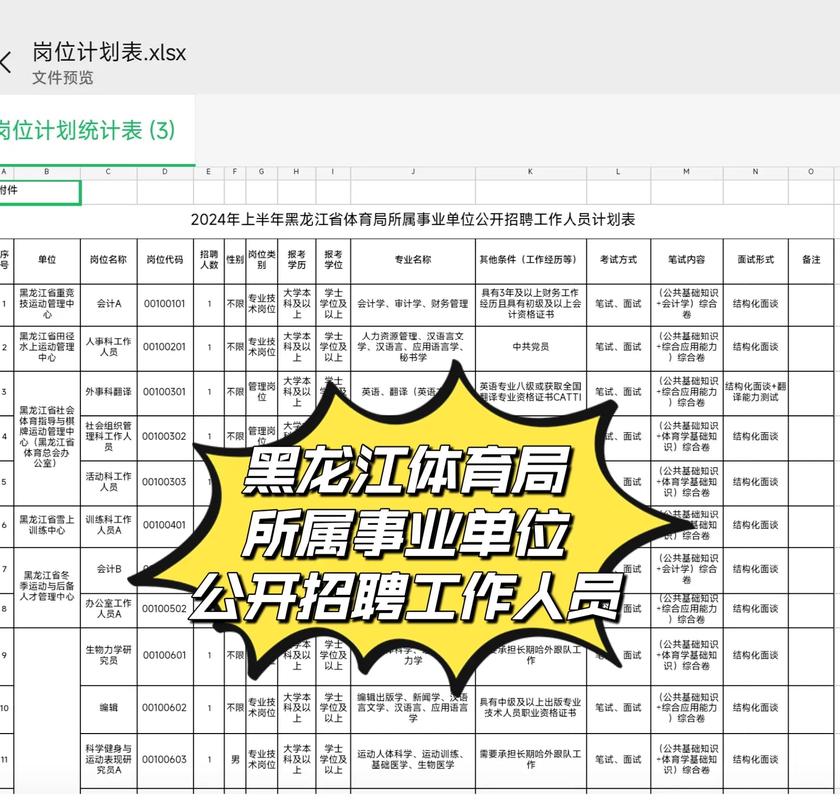 黑龙江事业单位综合知识考什么？-图2