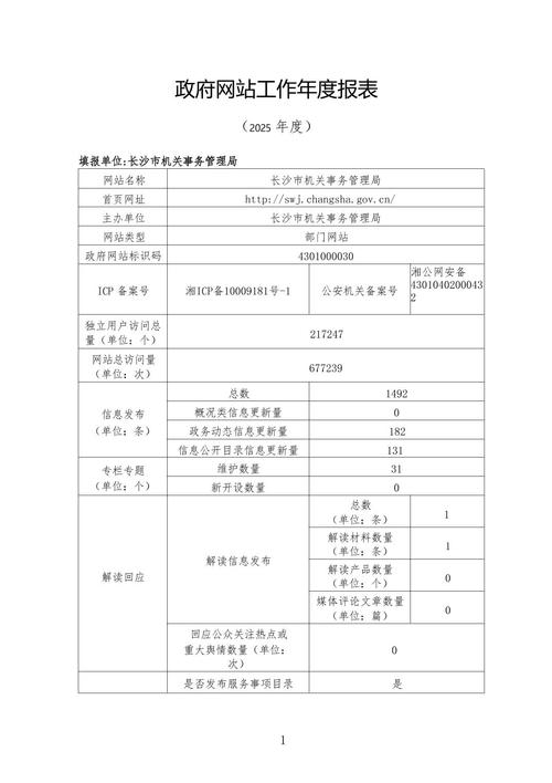 2025长沙事业单位何时报名?-图2 2025长沙事业单位何时报名?-图2