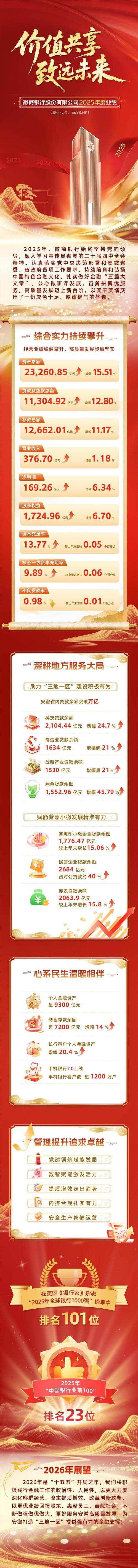 2025黄山事业单位何时招？考什么内容？-图2