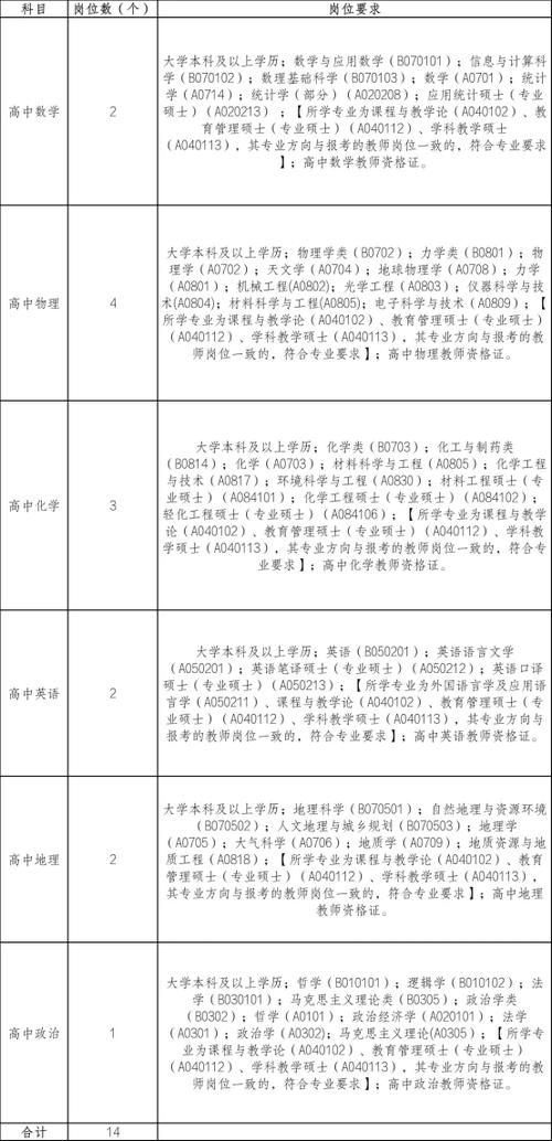 广东教师招聘信息网是什么？-图2