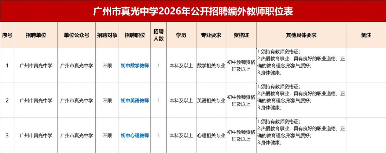 广东教师招聘信息网是什么？-图3