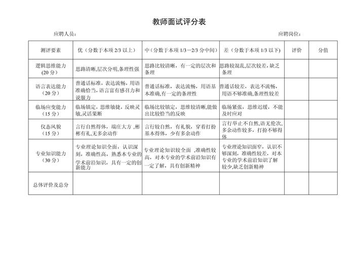 宁阳县教师招聘面试时间何时公布？-图3