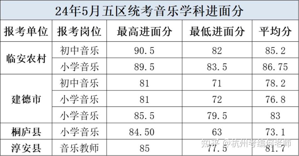 教师招聘笔试一般都考哪些内容？-图1