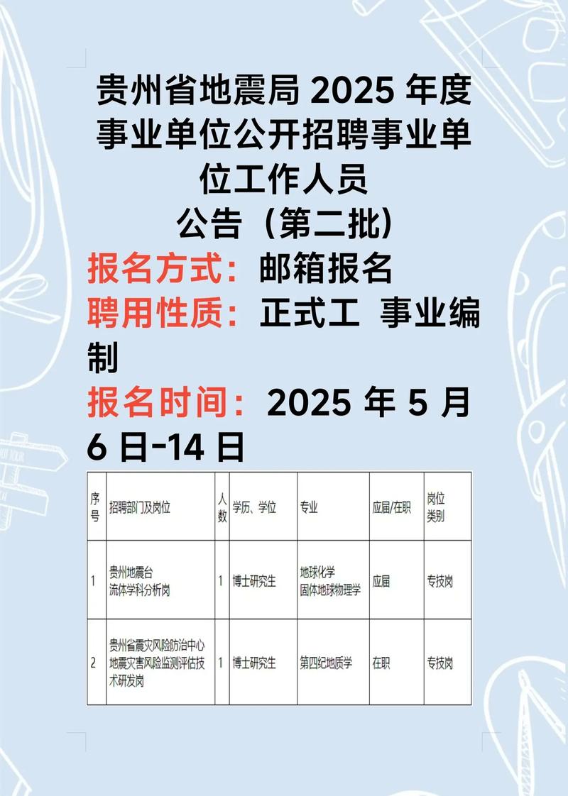 贵州2025事业单位何时报名？-图2