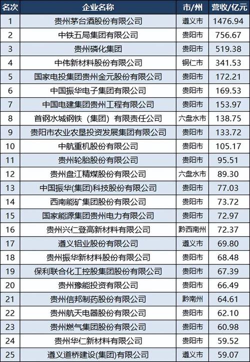 贵州2025事业单位何时报名？-图3