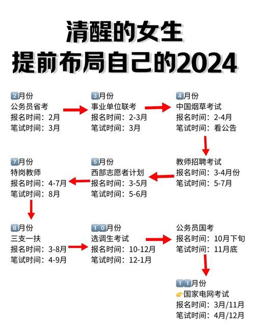 省考教师招聘何时开始？-图3