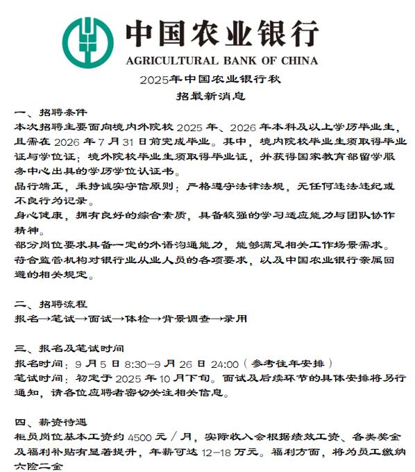 农行2025校招何时启动？招哪些岗位？-图2