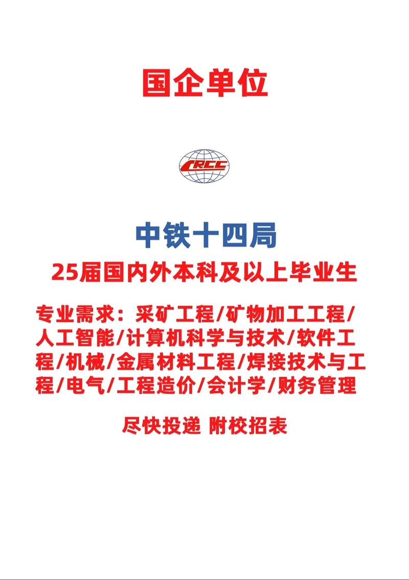 中铁投资集团2025校招何时启动？-图3