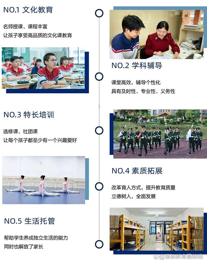 2025碧桂园校招，有哪些岗位值得关注？-图2