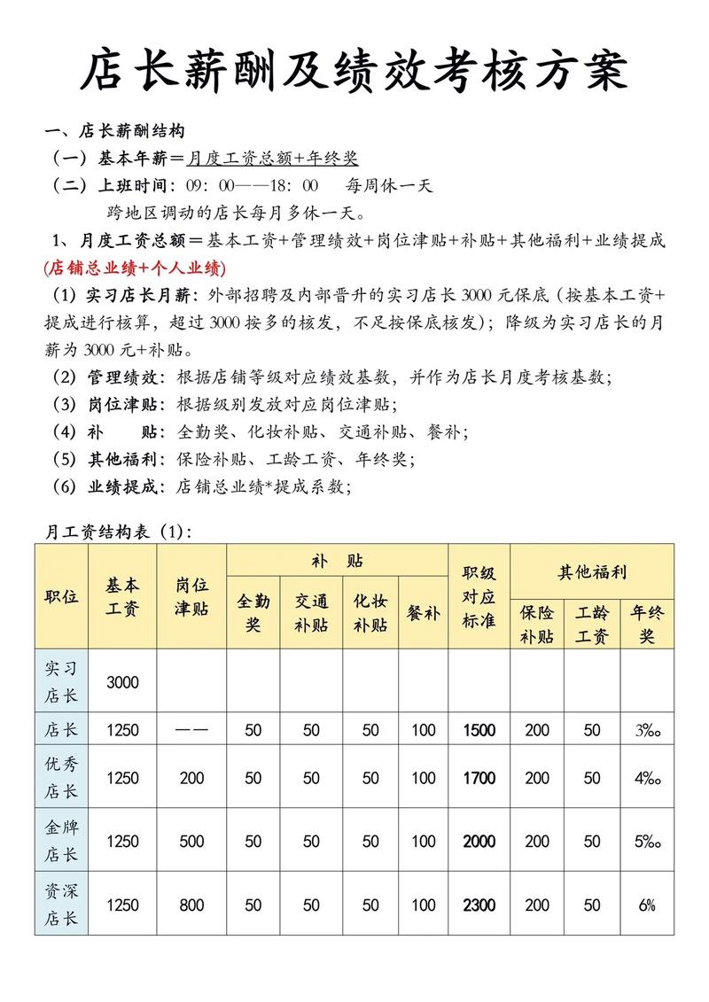 事业单位绩效工资方案如何有效落地？-图3