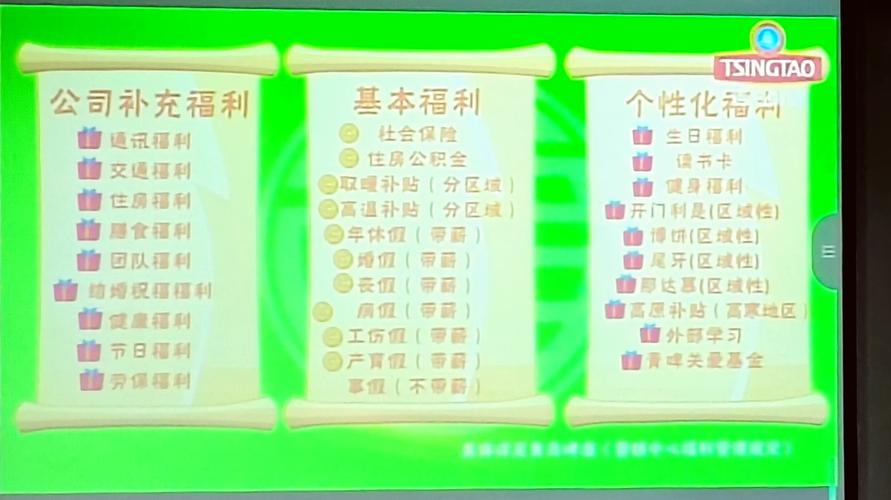 青岛啤酒校招，2025届岗位有哪些？-图2