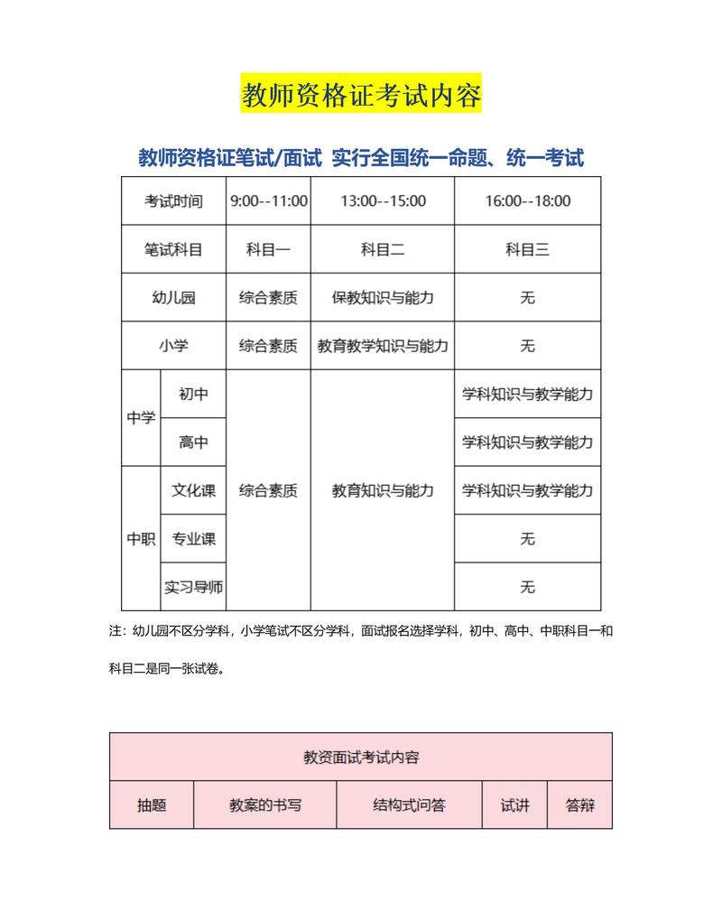 江西省教招考试时间几时公布?-图1 江西省教招考试时间几时公布?-图1