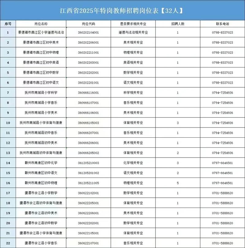 江西省教招考试时间几时公布?-图2 江西省教招考试时间几时公布?-图2