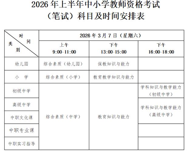 江西省教招考试时间几时公布？-图3