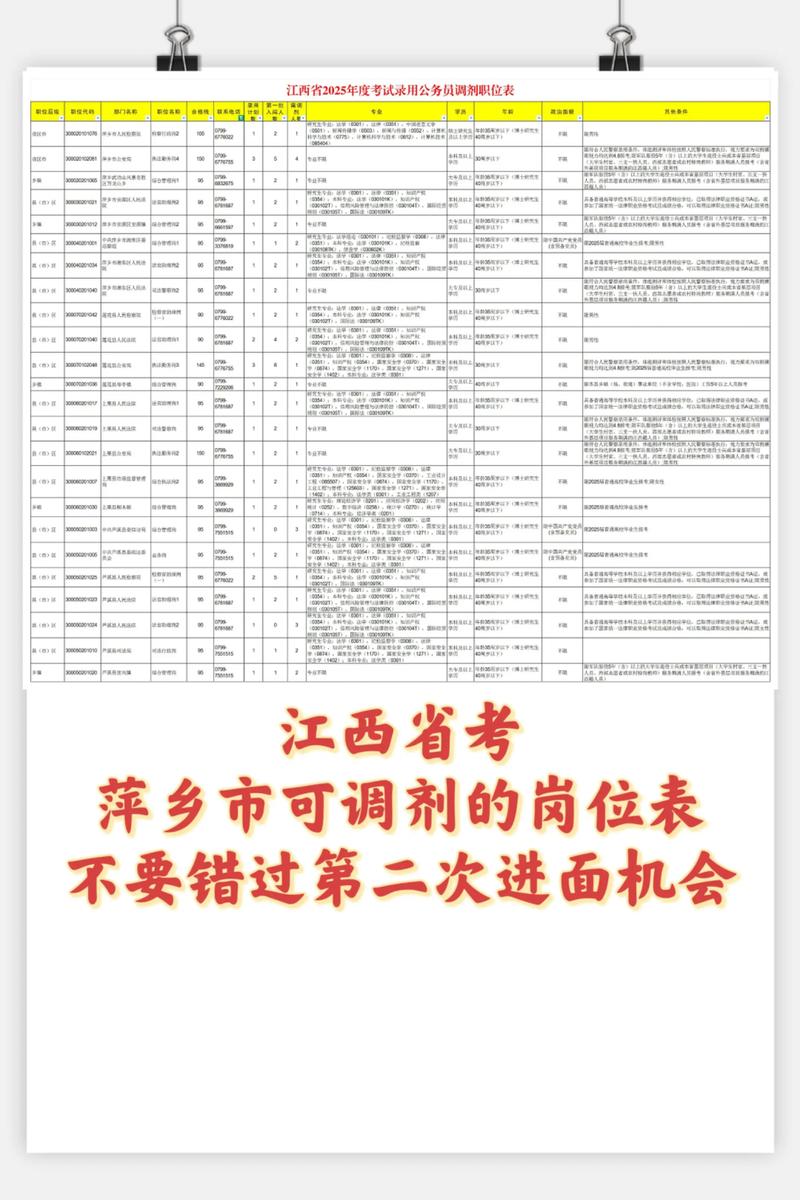 2025江西事业单位招考何时启动？-图1