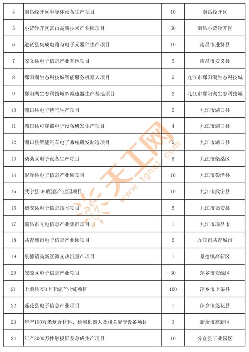 2025江西事业单位招考何时启动？-图3