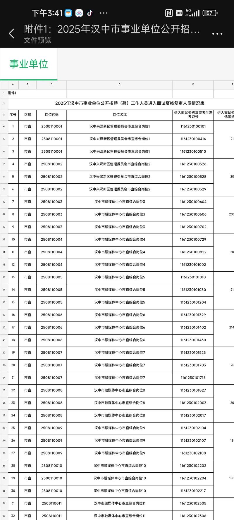 汉中市2025事业单位何时招考?-图1 汉中市2025事业单位何时招考?-图1