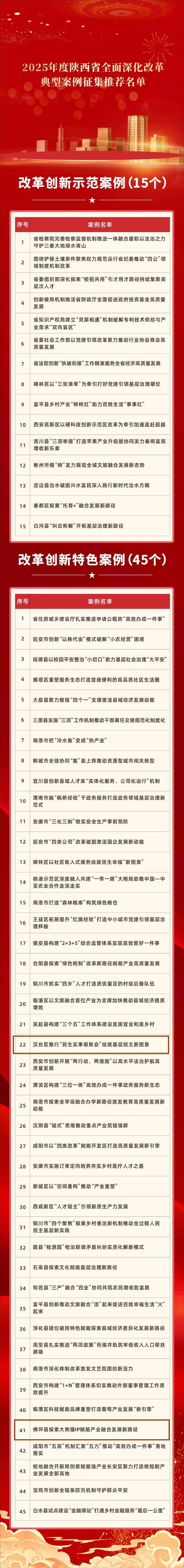 汉中市2025事业单位何时招考?-图3 汉中市2025事业单位何时招考?-图3