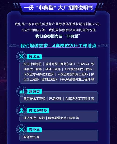 新华三2025校招有何新亮点？-图1