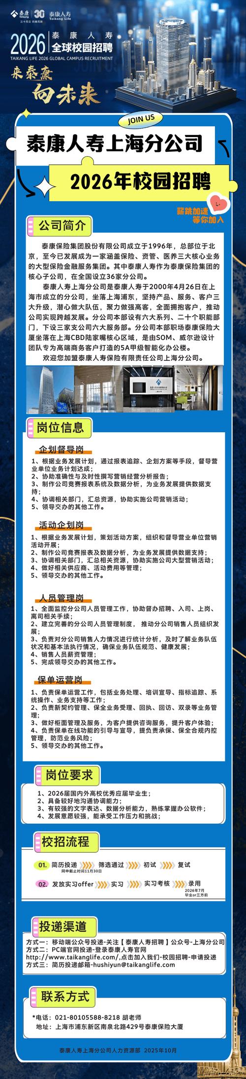 泰康人寿成都校招有何岗位要求?-图2 泰康人寿成都校招有何岗位要求?-图2