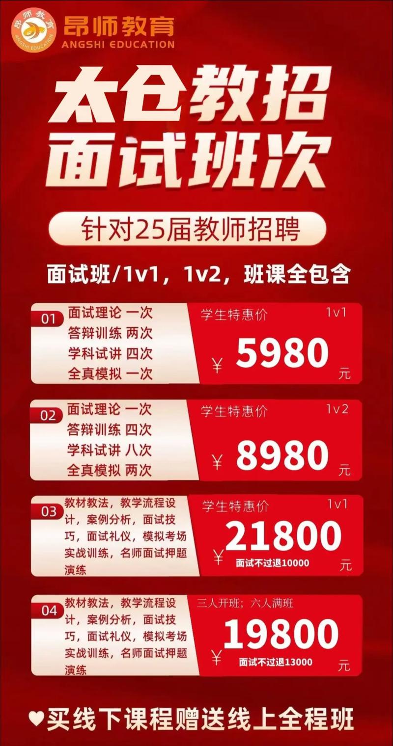 教师招聘面试培训班，如何高效通关？-图2